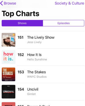 Podcast Top Charts